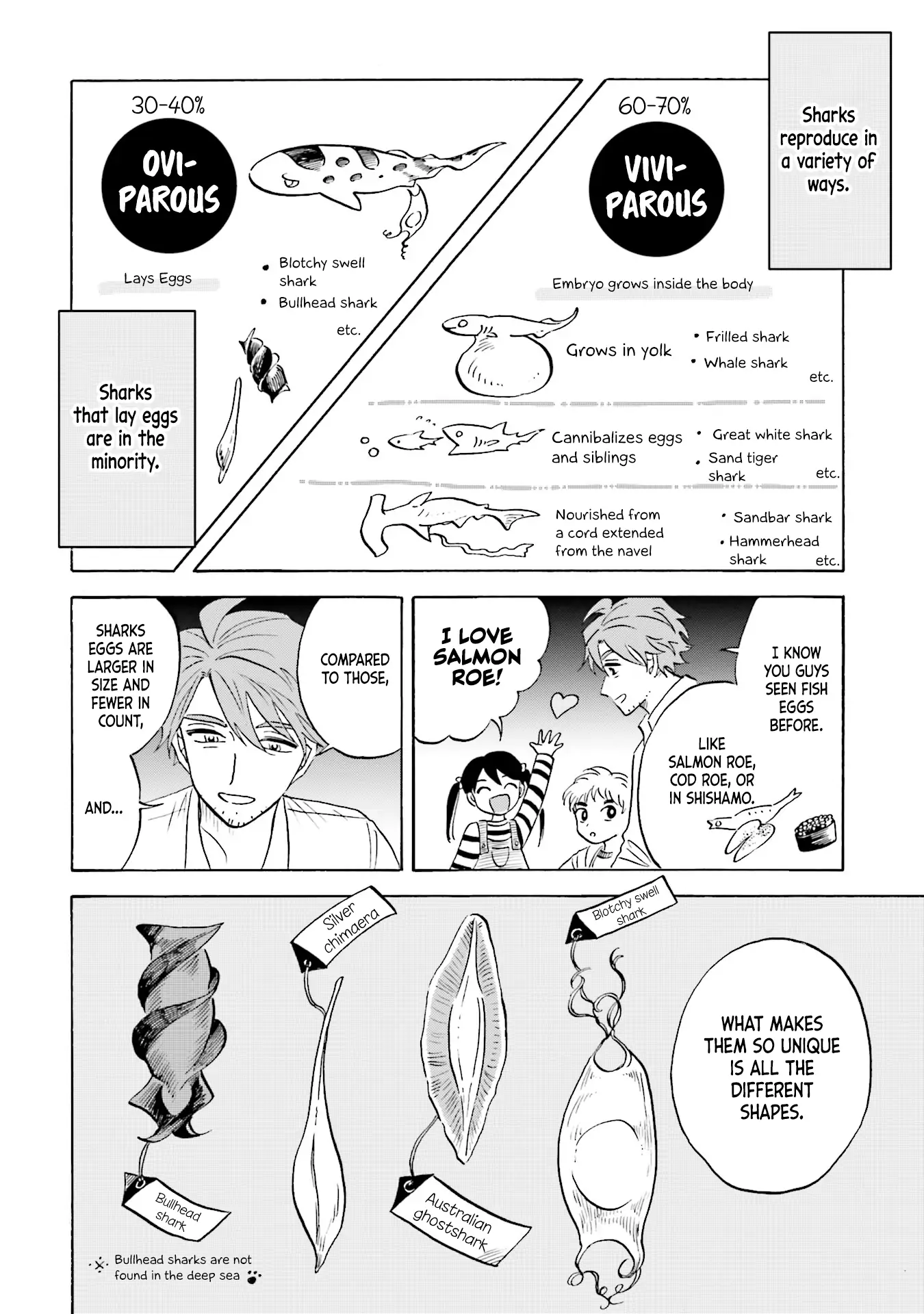 Page 21 of Chapter 15