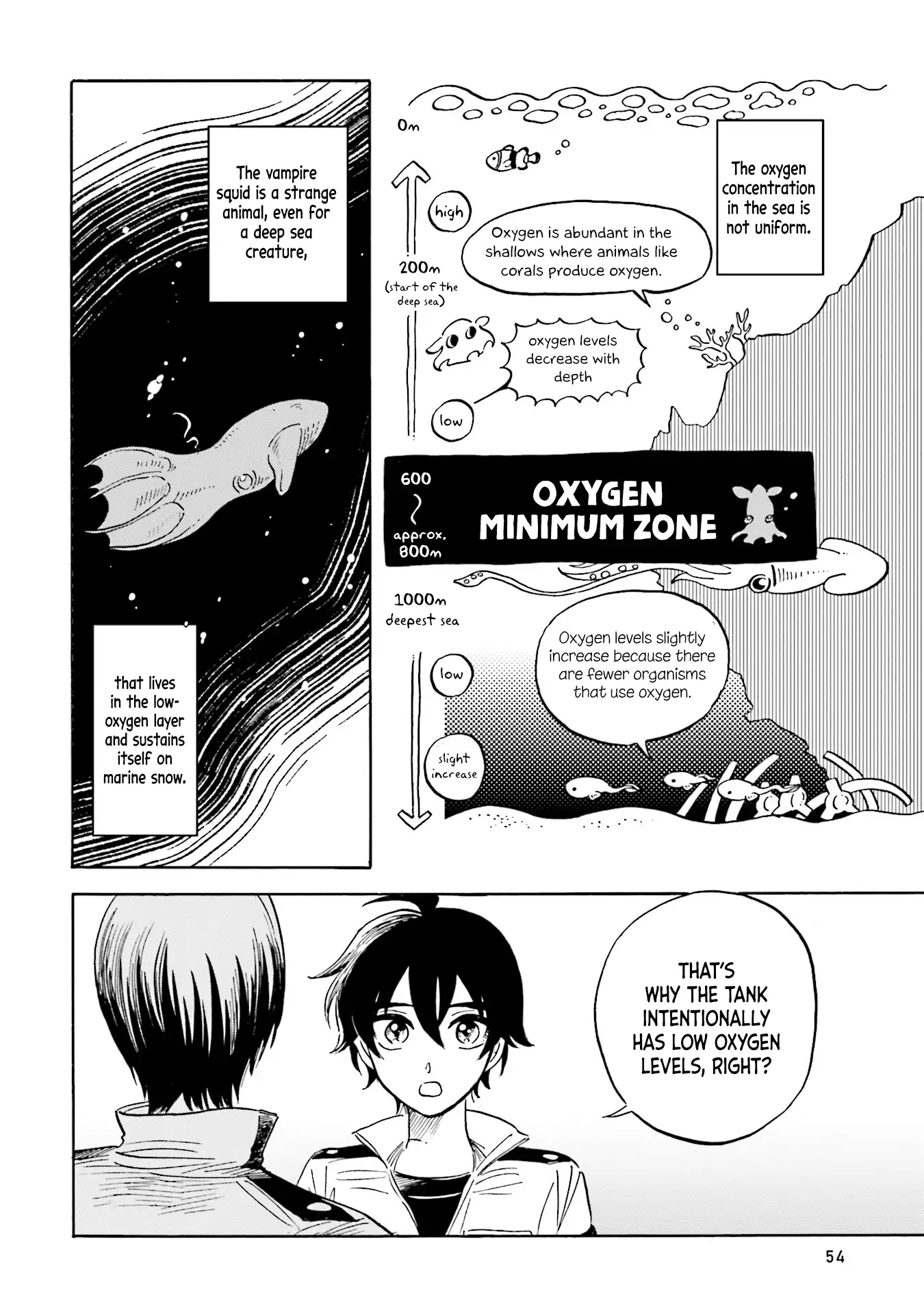 Page 21 of Chapter 16