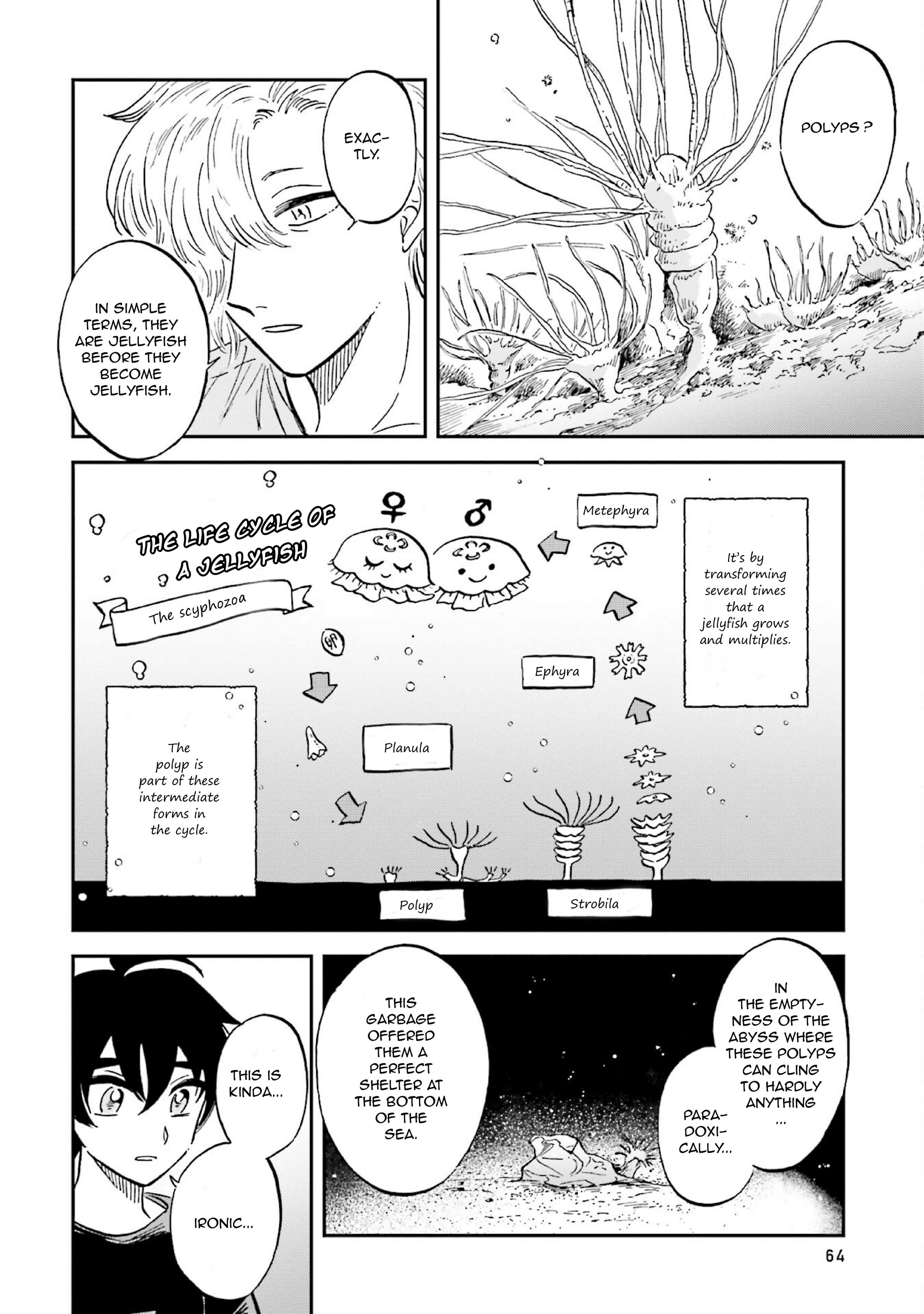 Page 21 of Chapter 22