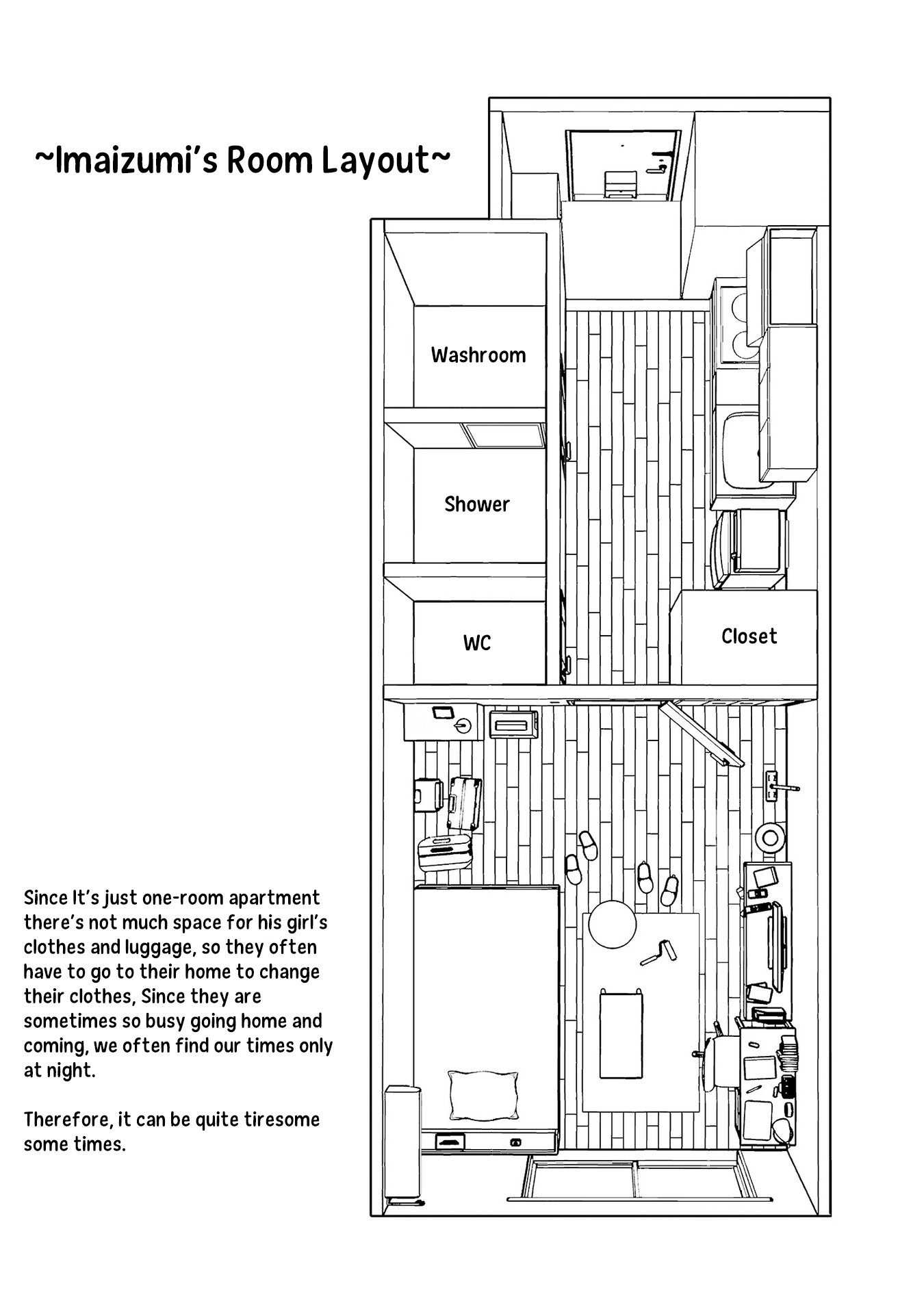 Page 8 of Chapter 5.5
