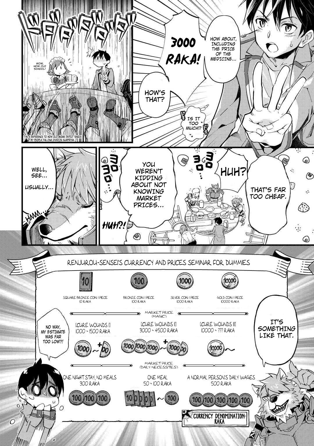 Page 19 of Chapter 2