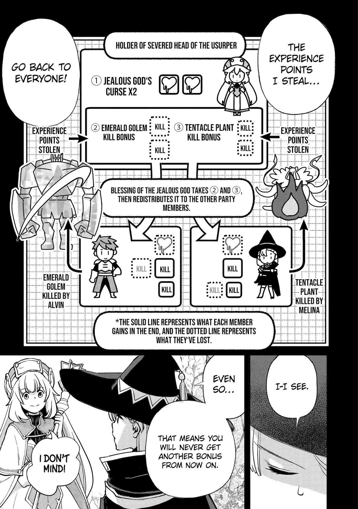 Page 40 of Chapter 3