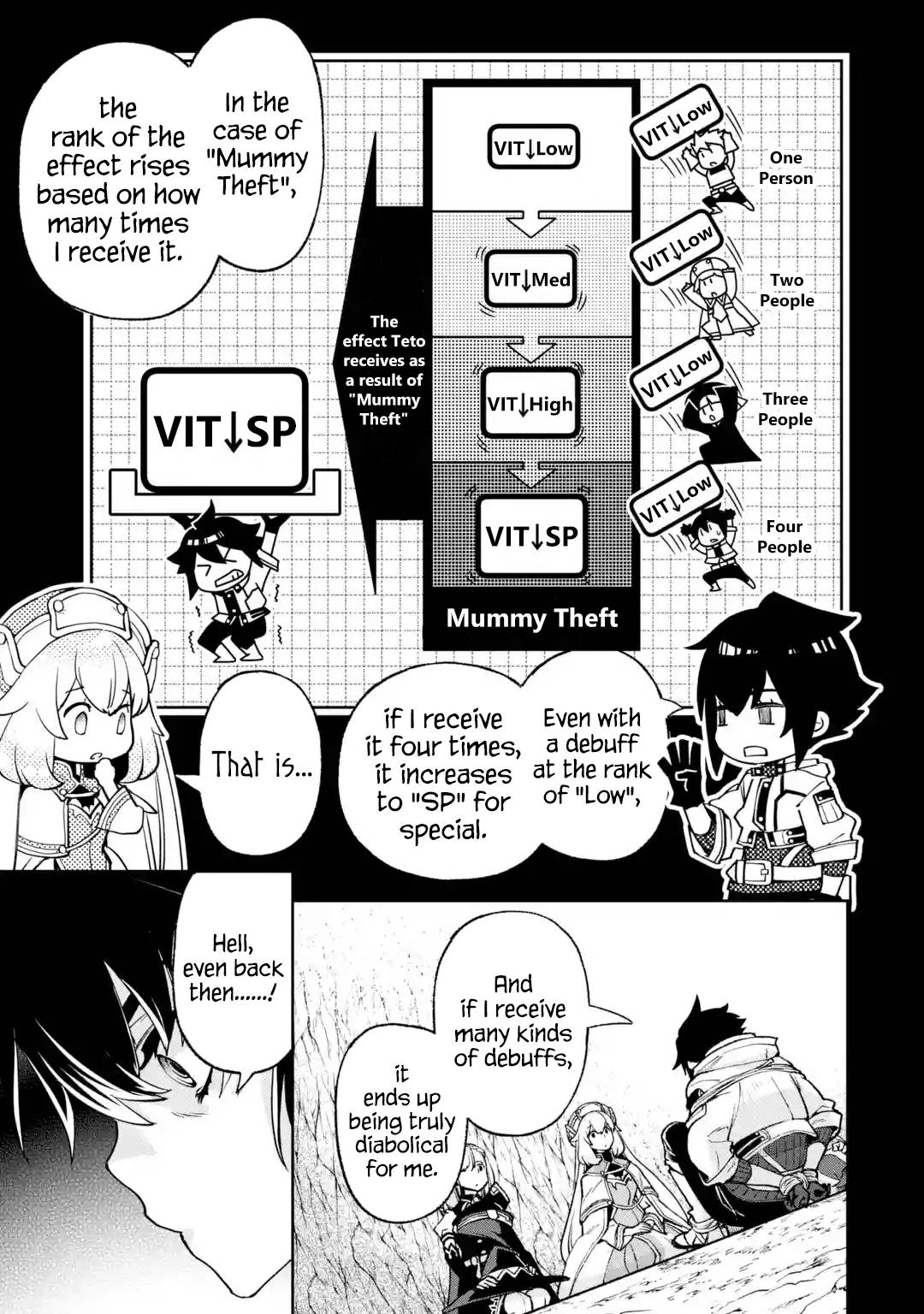 Page 27 of Chapter 6