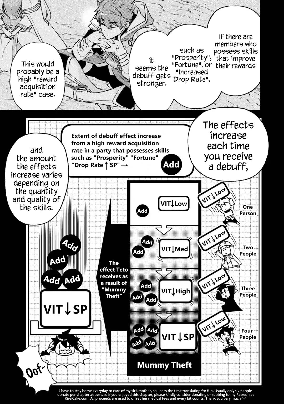 Page 33 of Chapter 6