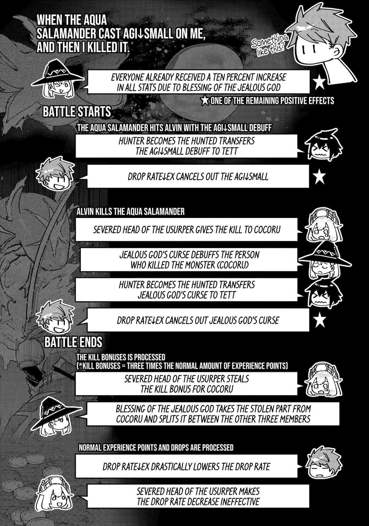 Page 29 of Chapter 8