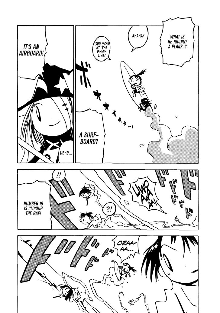 Page 19 of Chapter 2