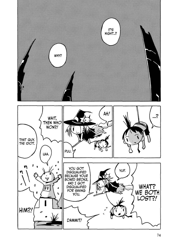 Page 28 of Chapter 2
