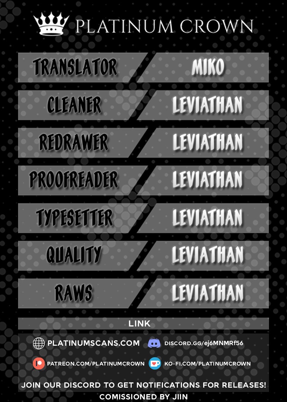 Page 1 of Chapter 2.1