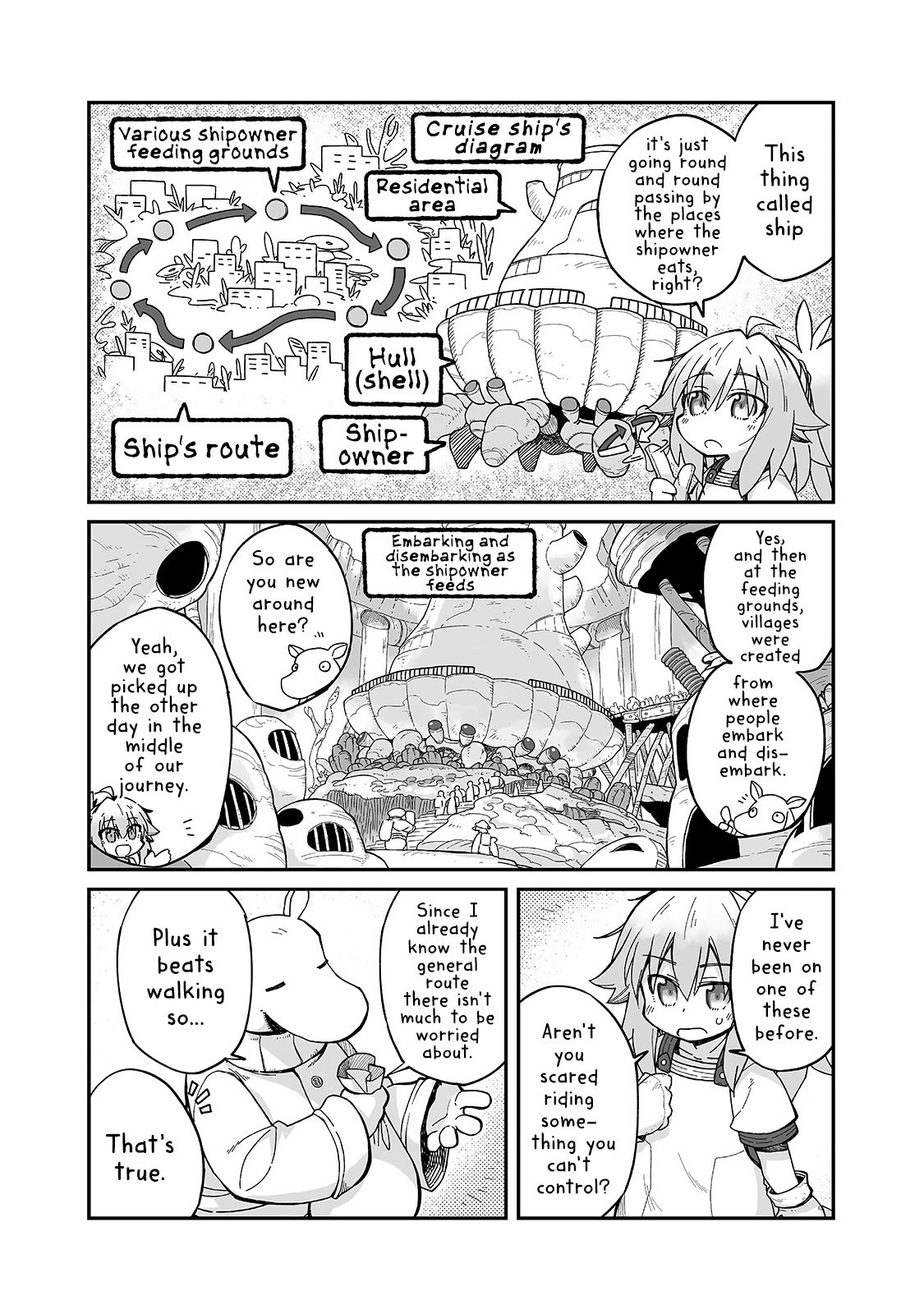Page 6 of Chapter 15
