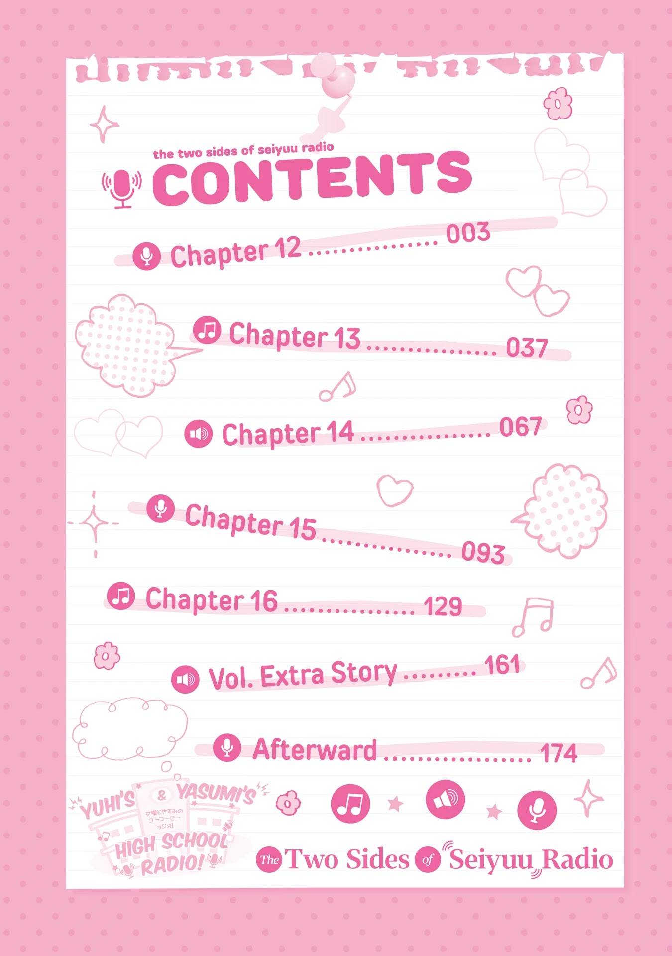 Page 5 of Chapter 12