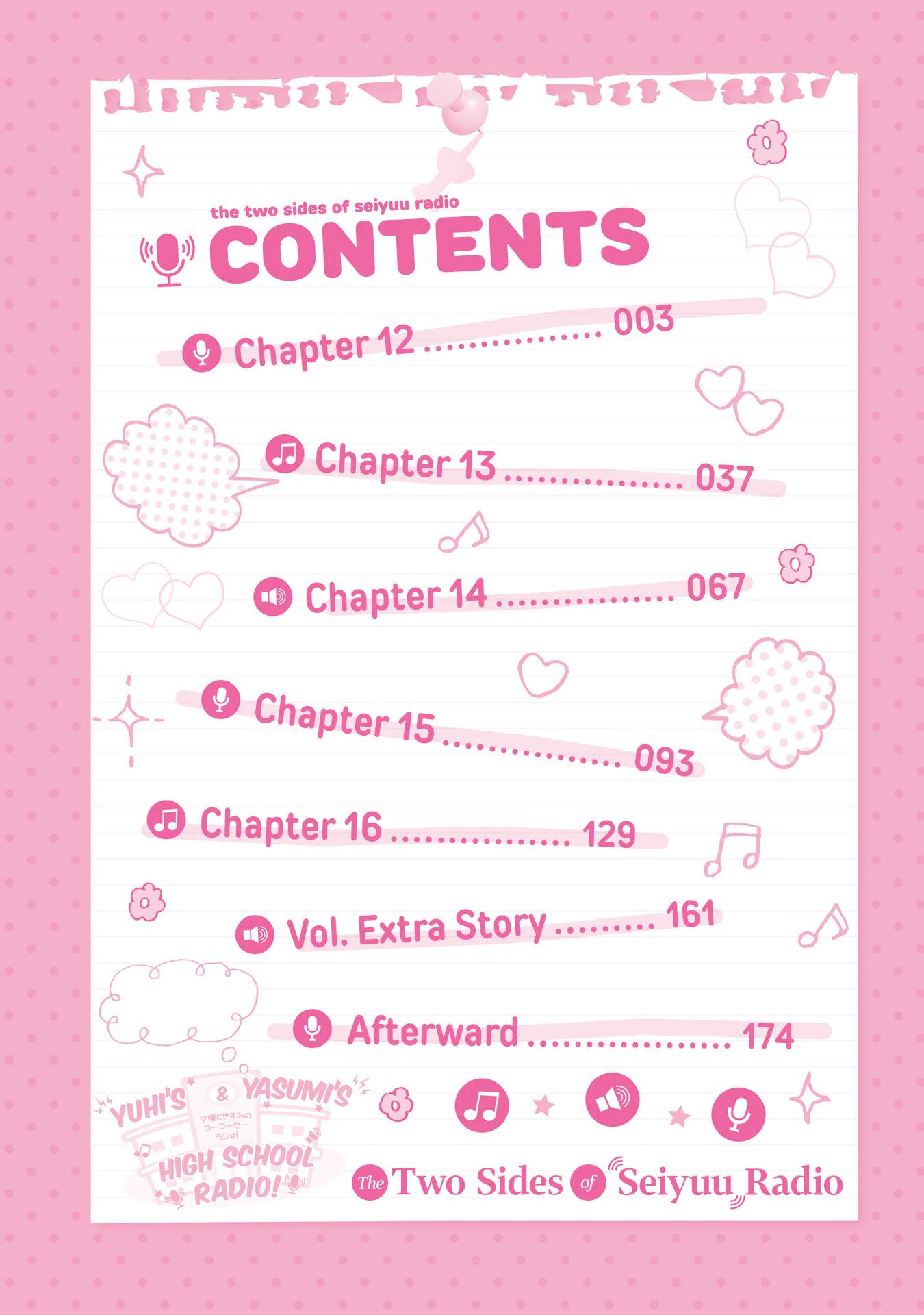 Page 5 of Chapter 16