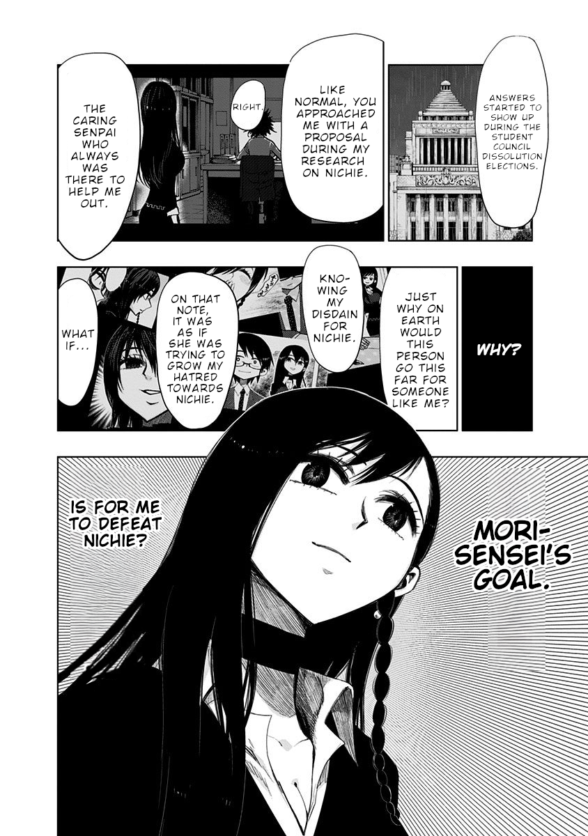 Page 7 of Chapter 143