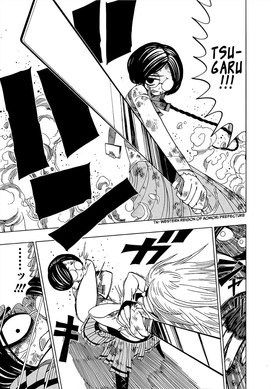 Page 8 of Chapter 15