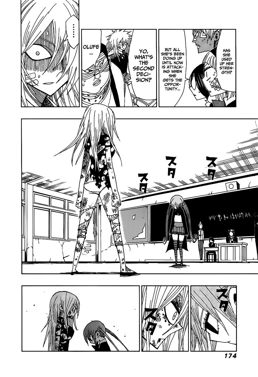 Page 2 of Chapter 27