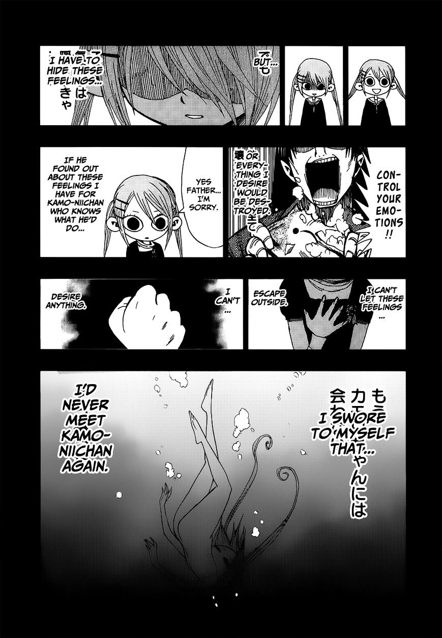 Page 15 of Chapter 28