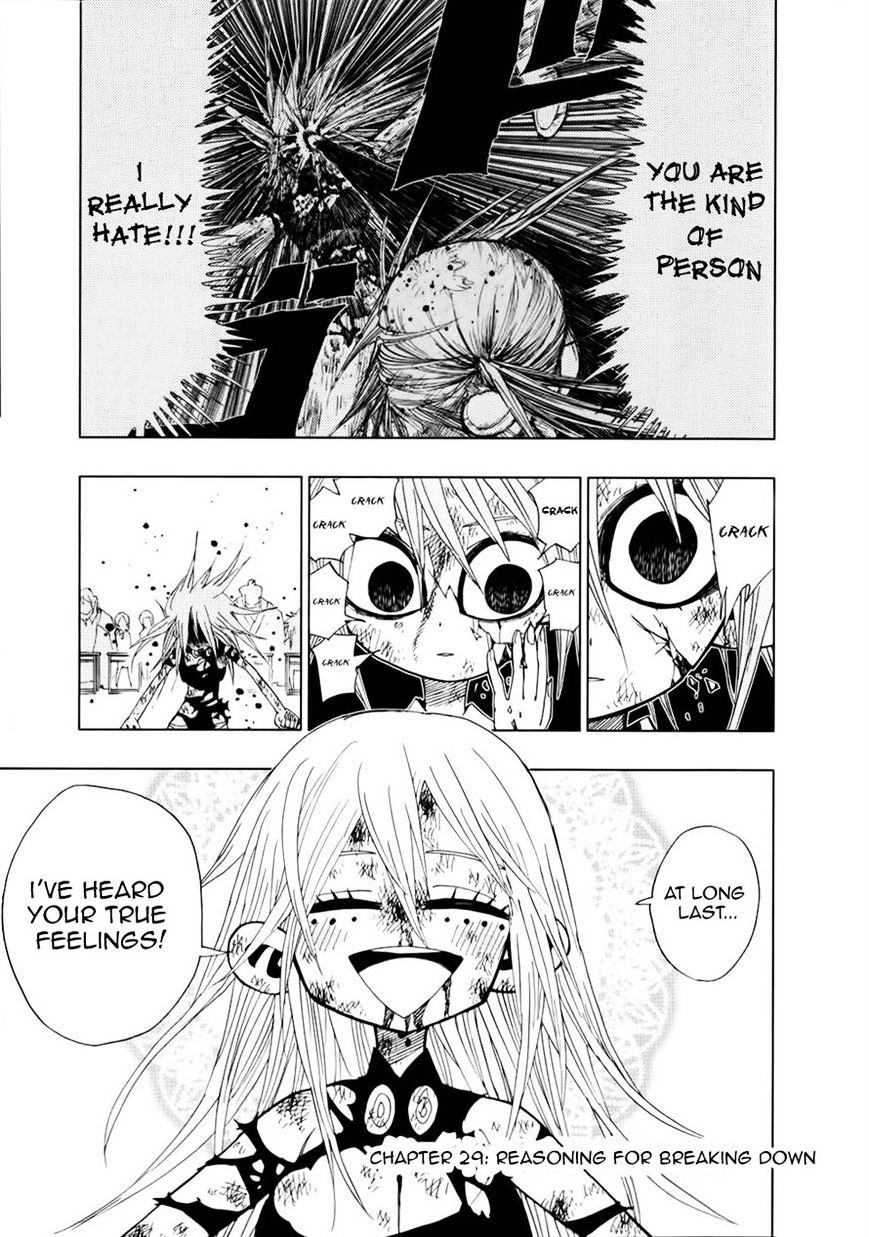 Page 1 of Chapter 29