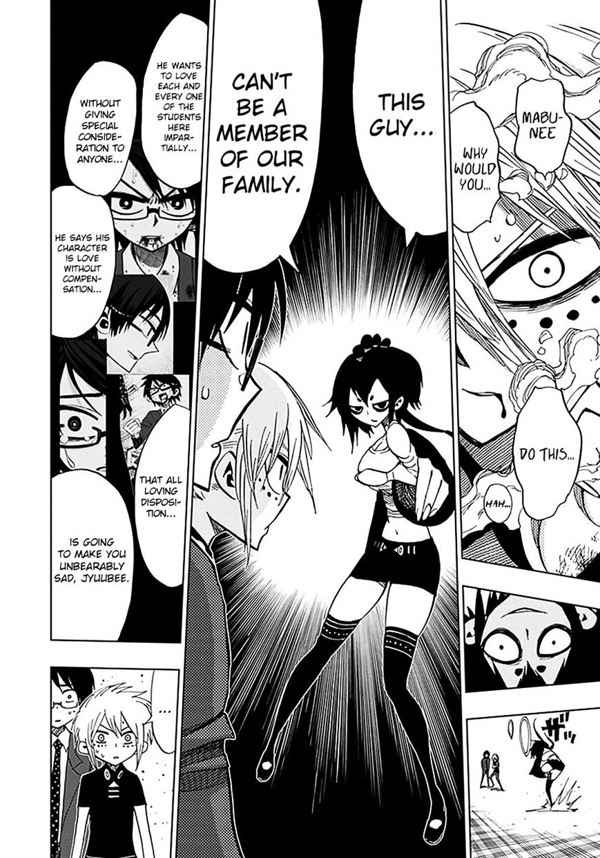 Page 8 of Chapter 39