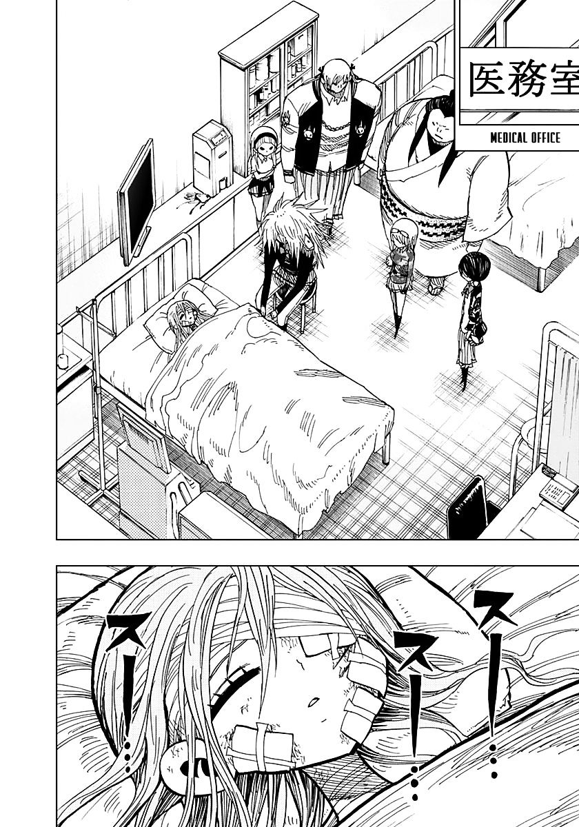 Page 10 of Chapter 54
