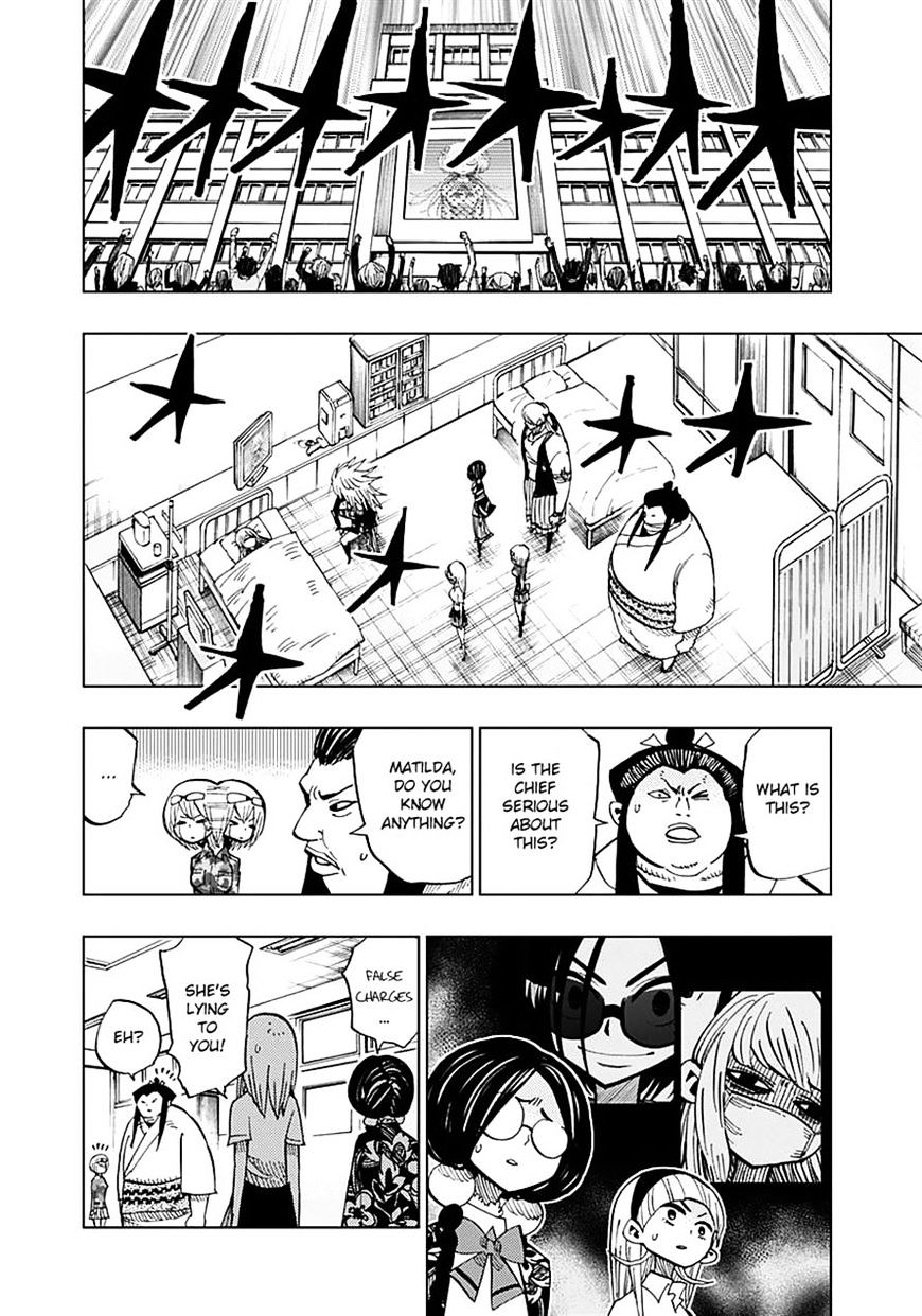 Page 10 of Chapter 55