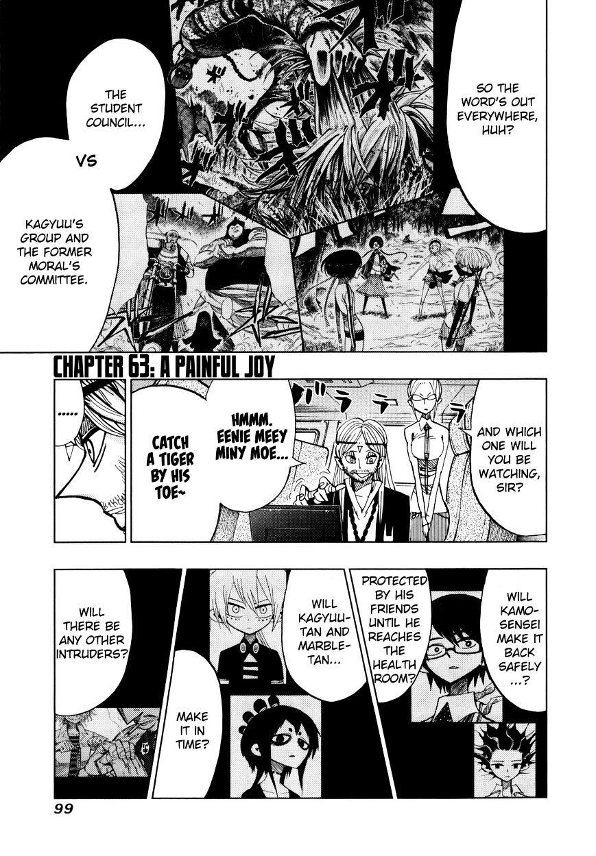 Page 1 of Chapter 63