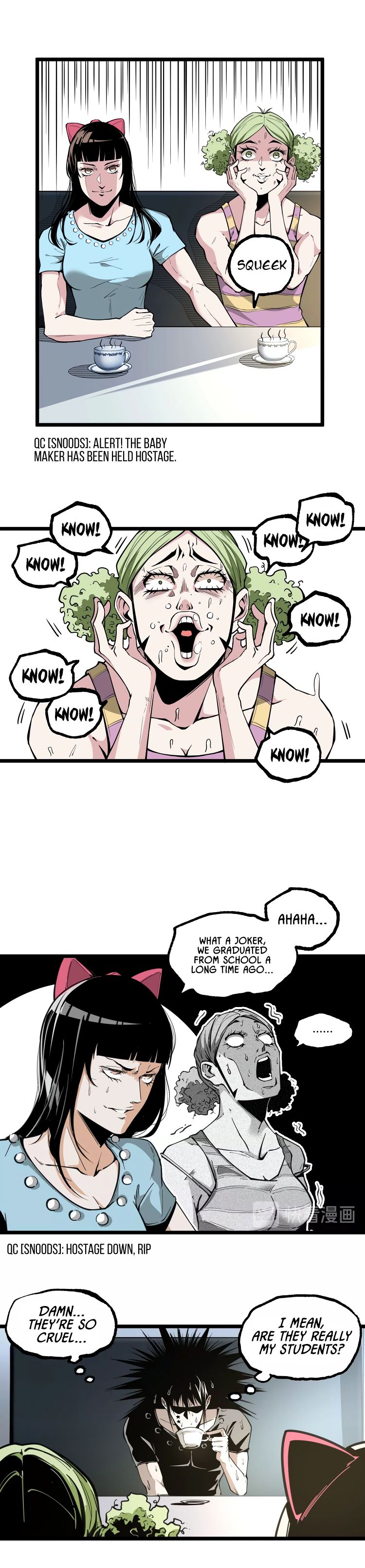 Page 6 of Chapter 20