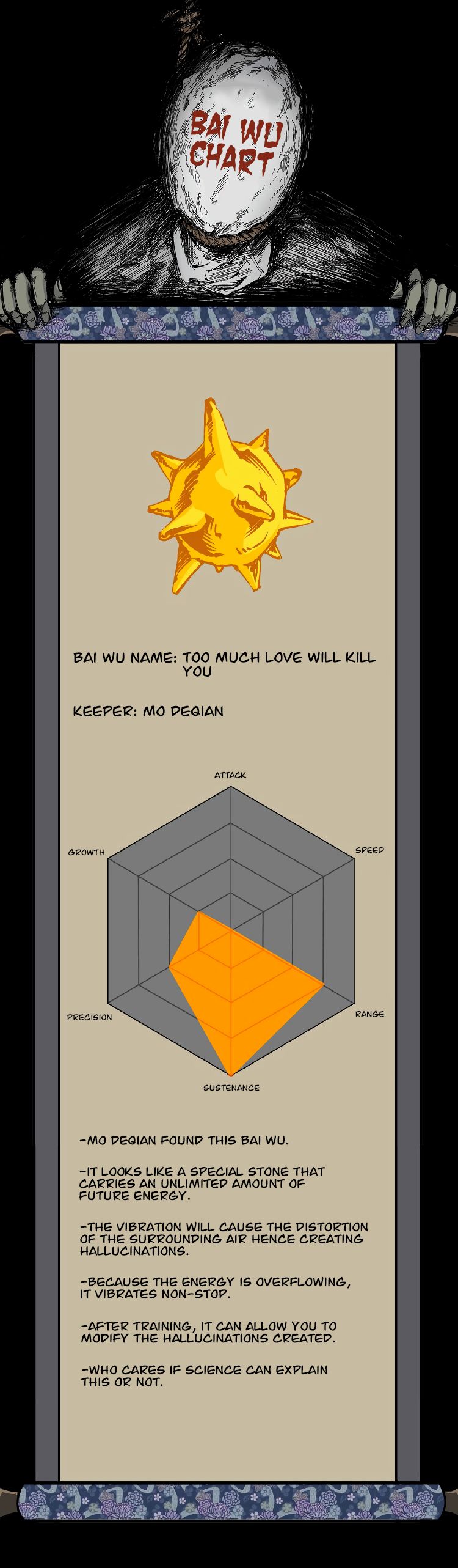 Page 10 of Chapter 37