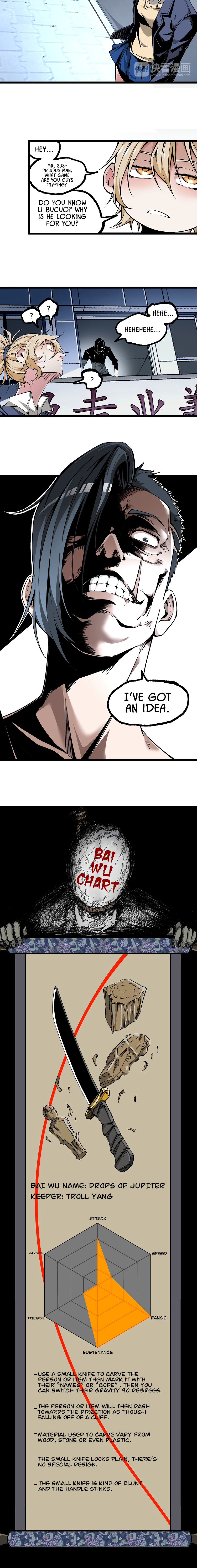 Page 10 of Chapter 6