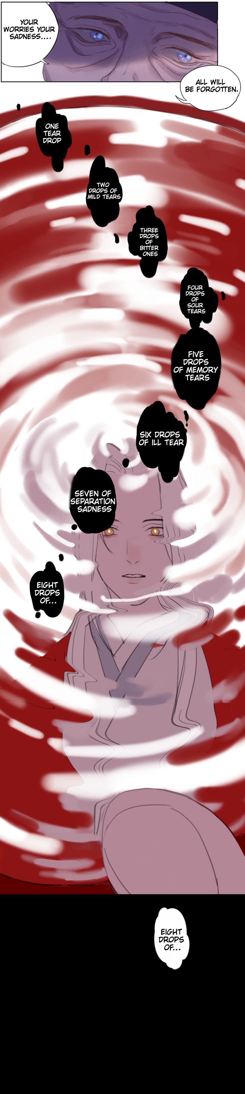 Page 3 of Chapter 4