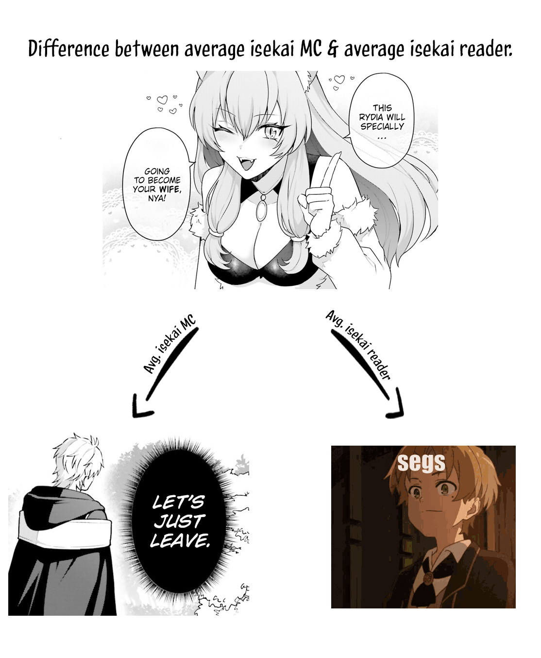 Page 28 of Chapter 6
