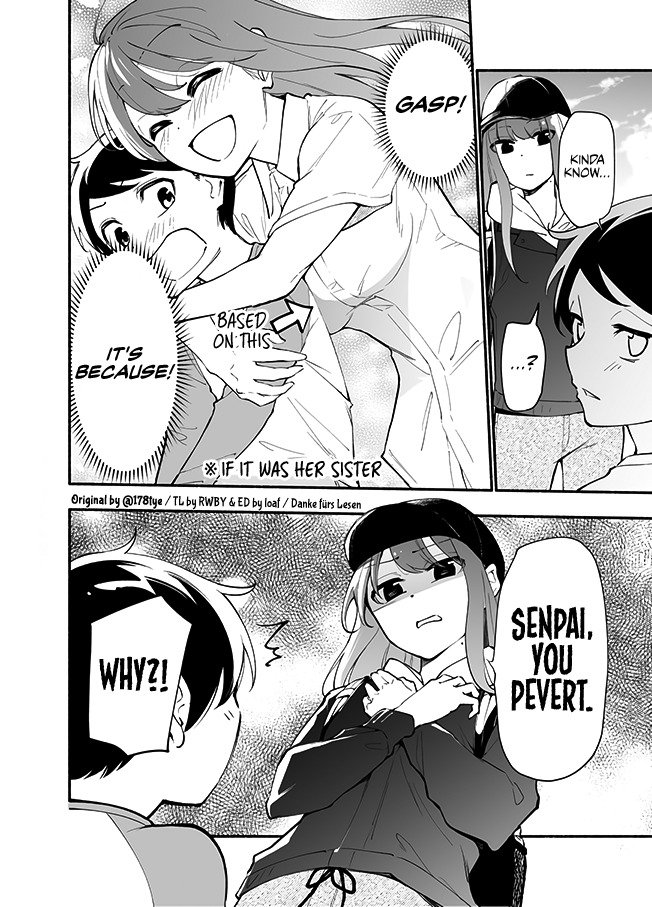 Page 6 of Chapter 28