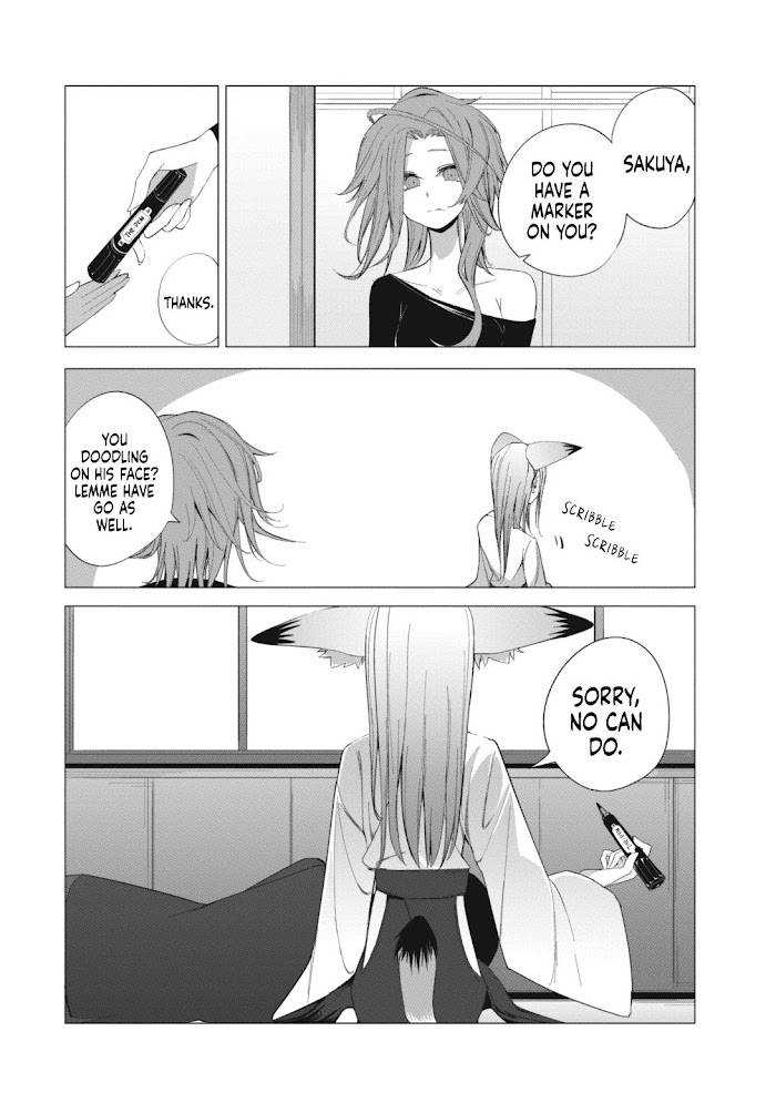 Page 14 of Chapter 13