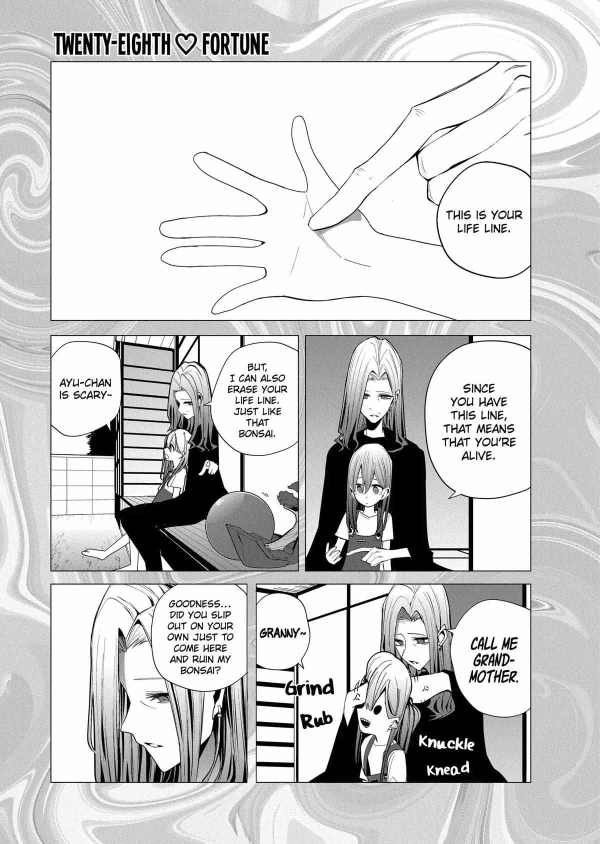 Page 2 of Chapter 28