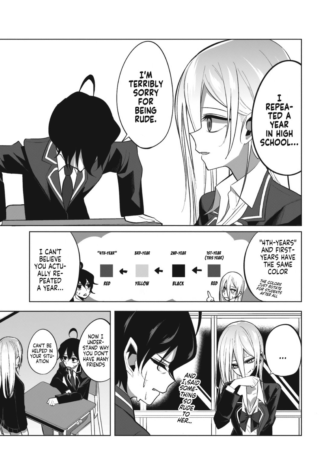 Page 5 of Chapter 3