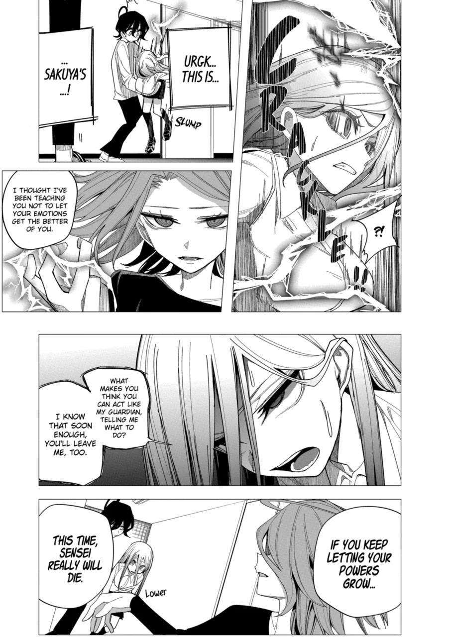 Page 7 of Chapter 35