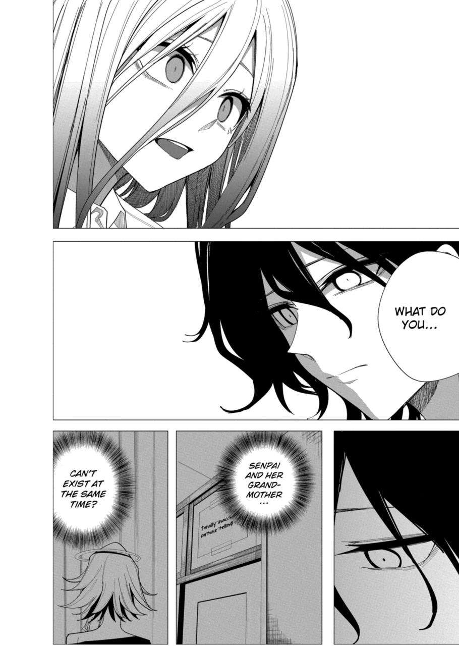 Page 8 of Chapter 35