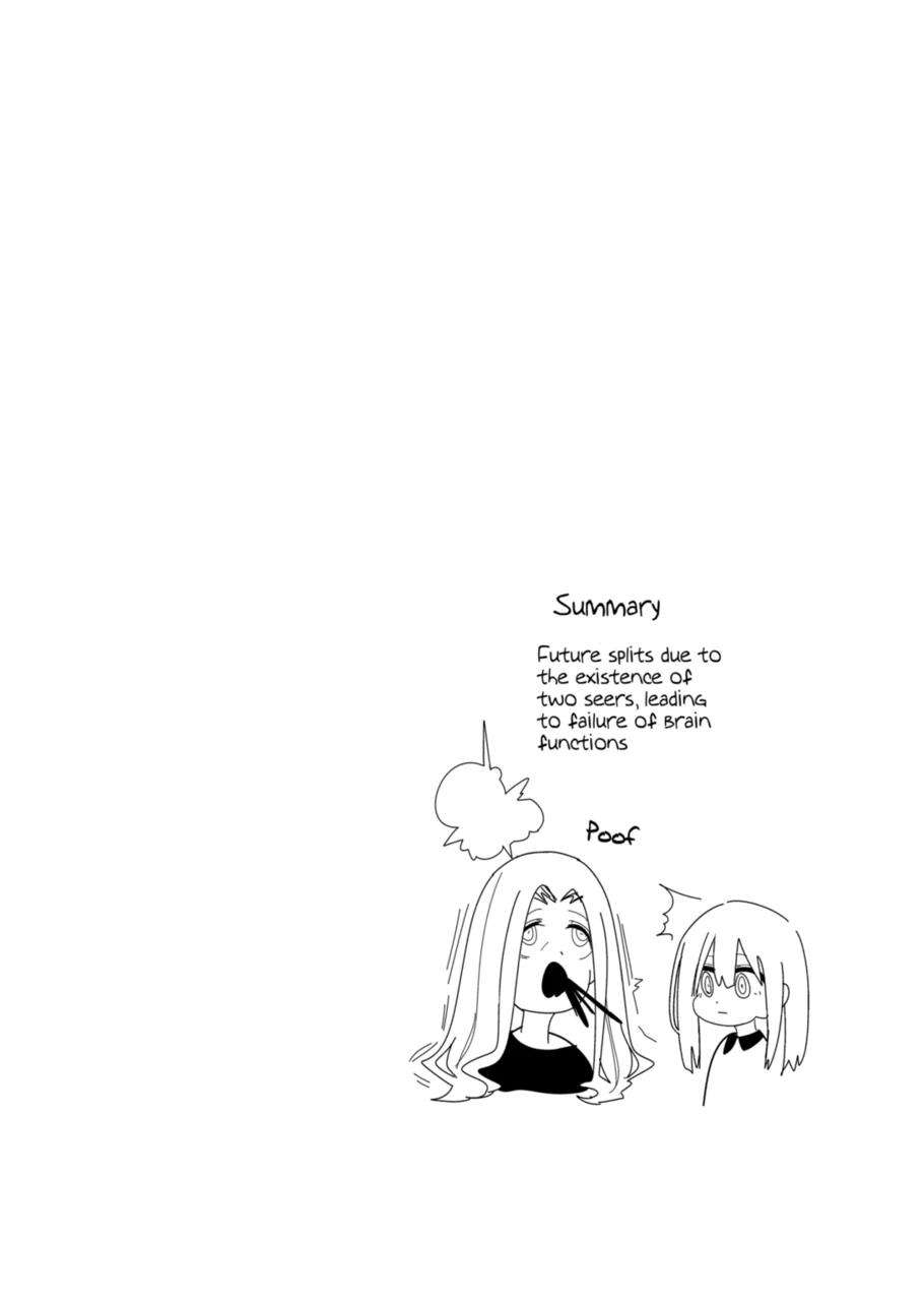 Page 21 of Chapter 35