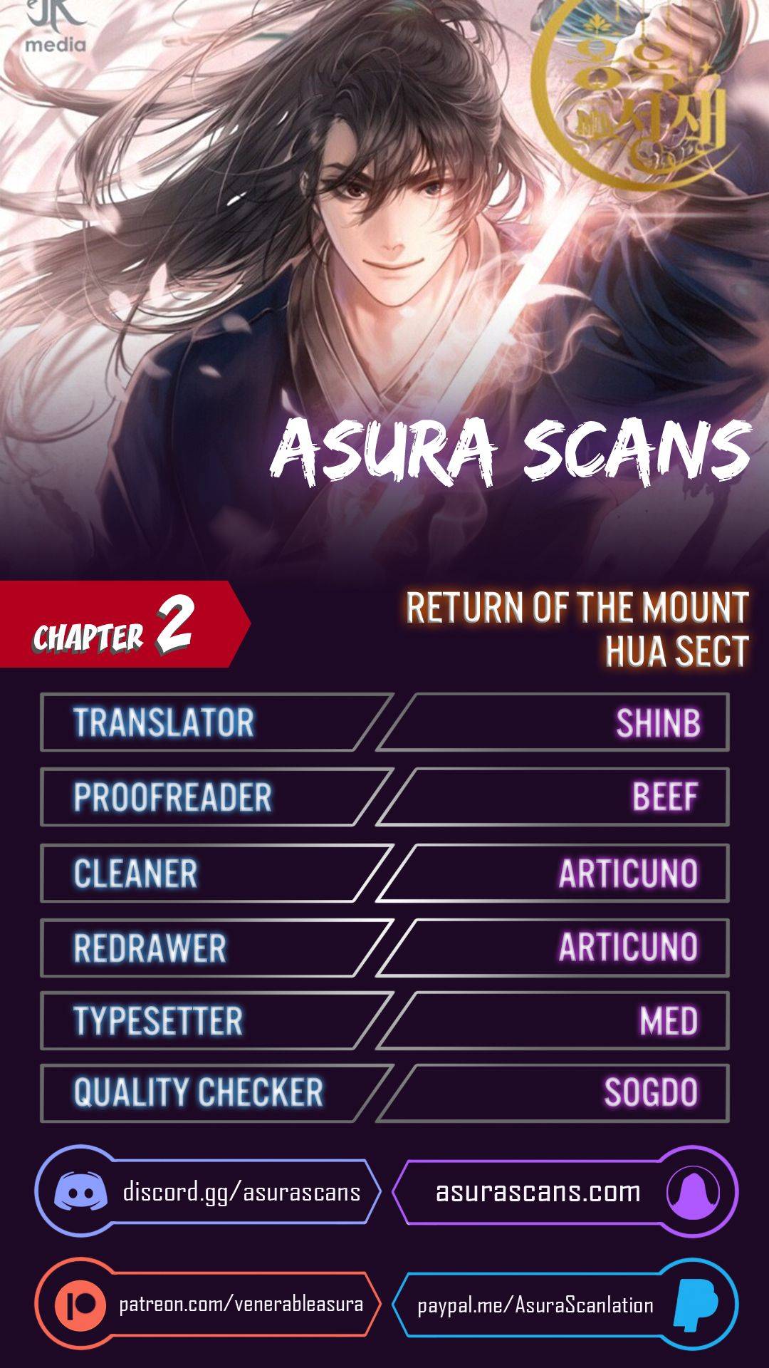 Page 1 of Chapter 2