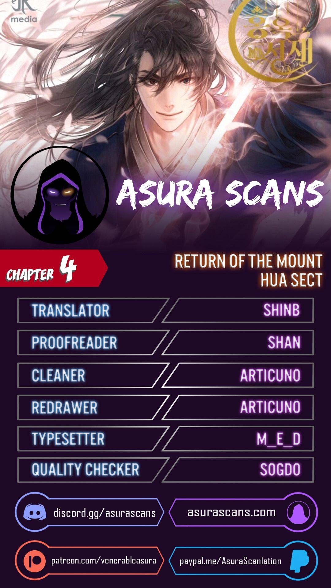 Page 1 of Chapter 4