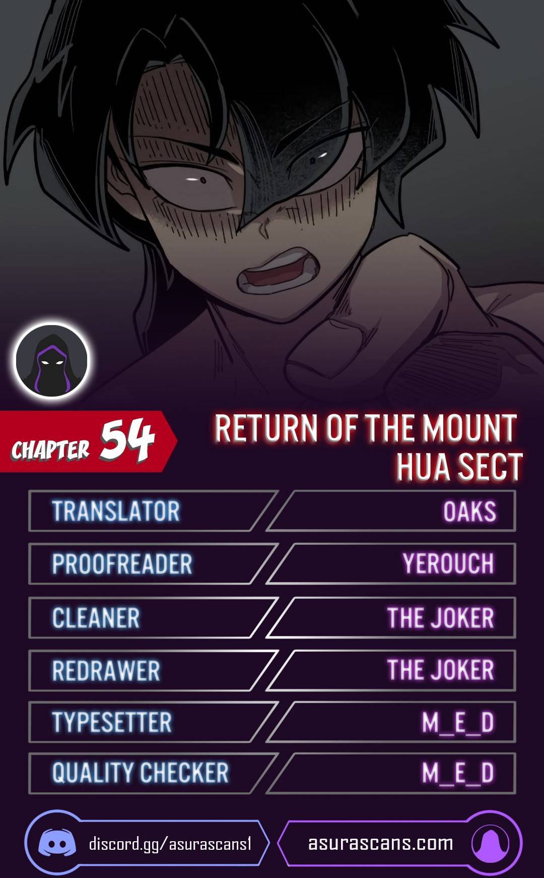 Page 1 of Chapter 54