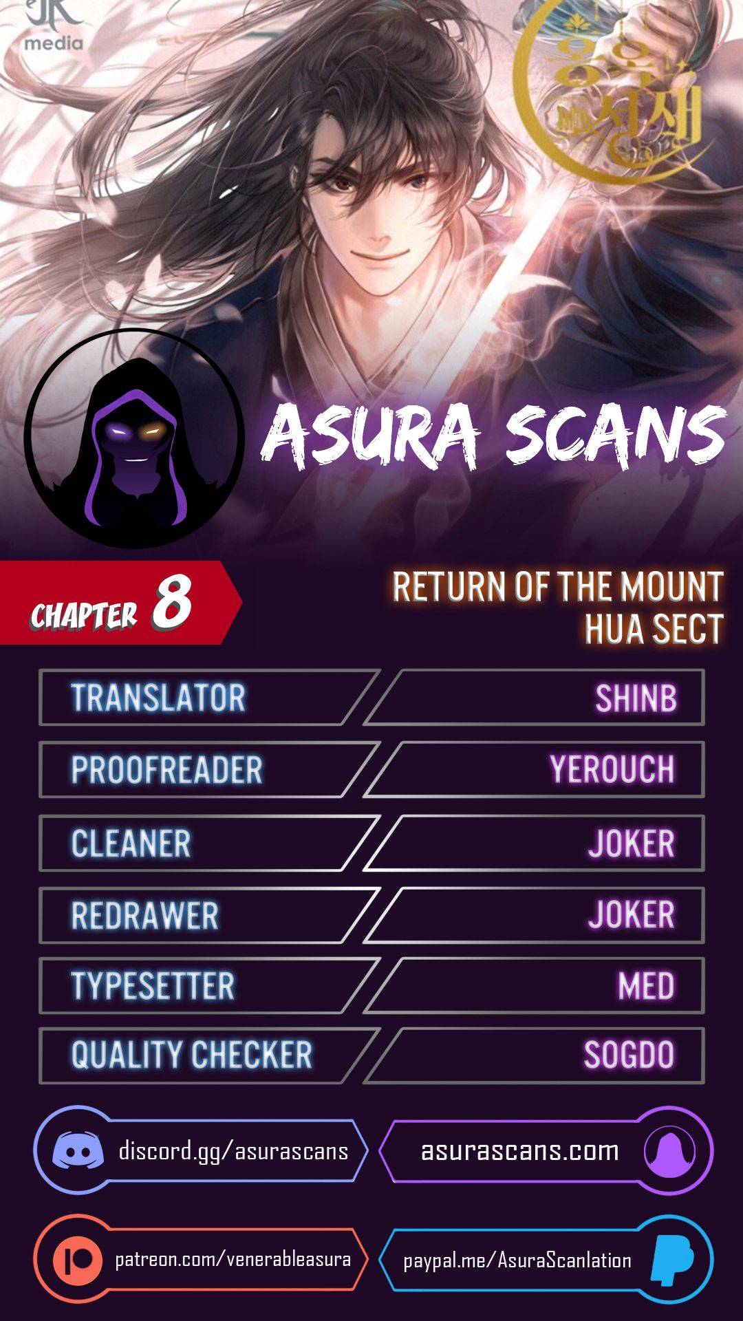 Page 1 of Chapter 8