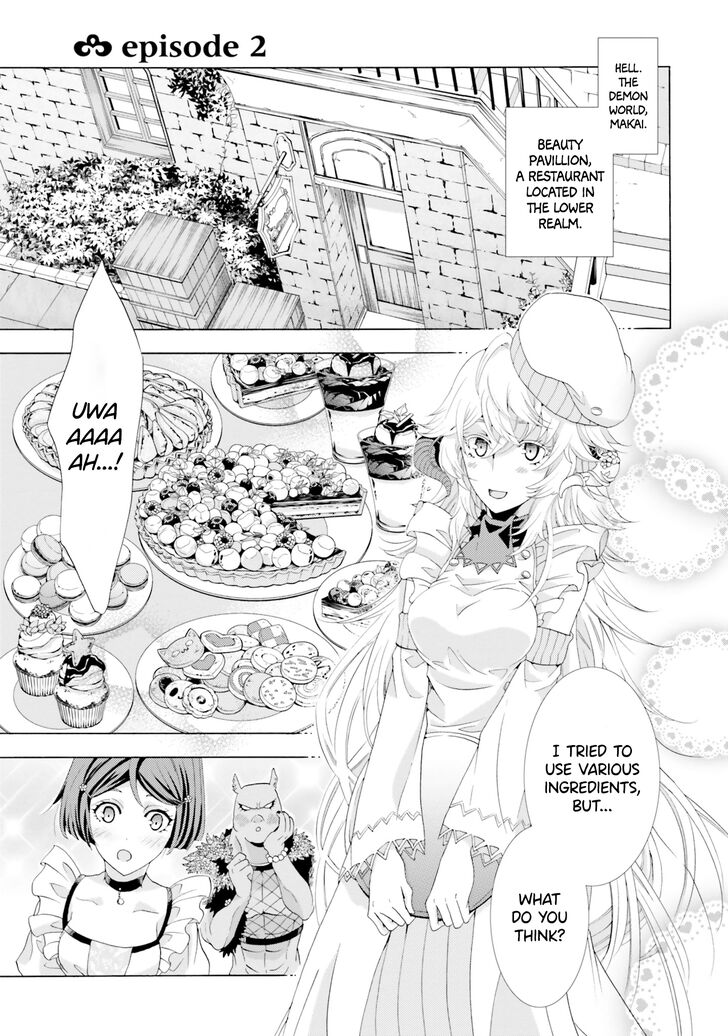 Page 2 of Chapter 2.1