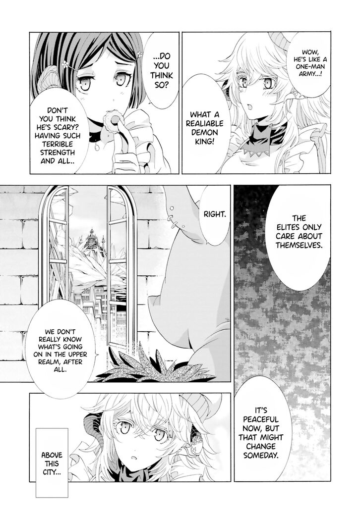 Page 8 of Chapter 2.1