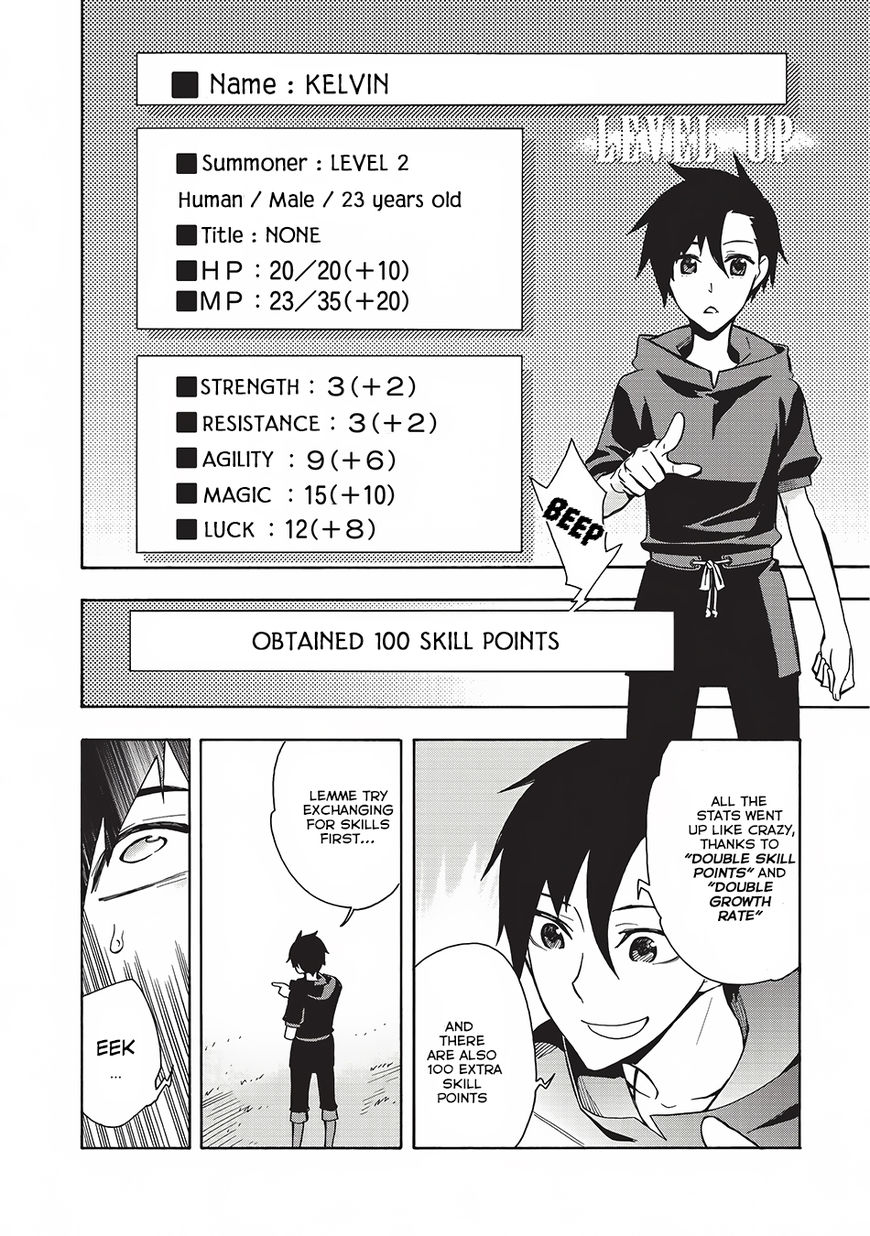Page 5 of Chapter 2