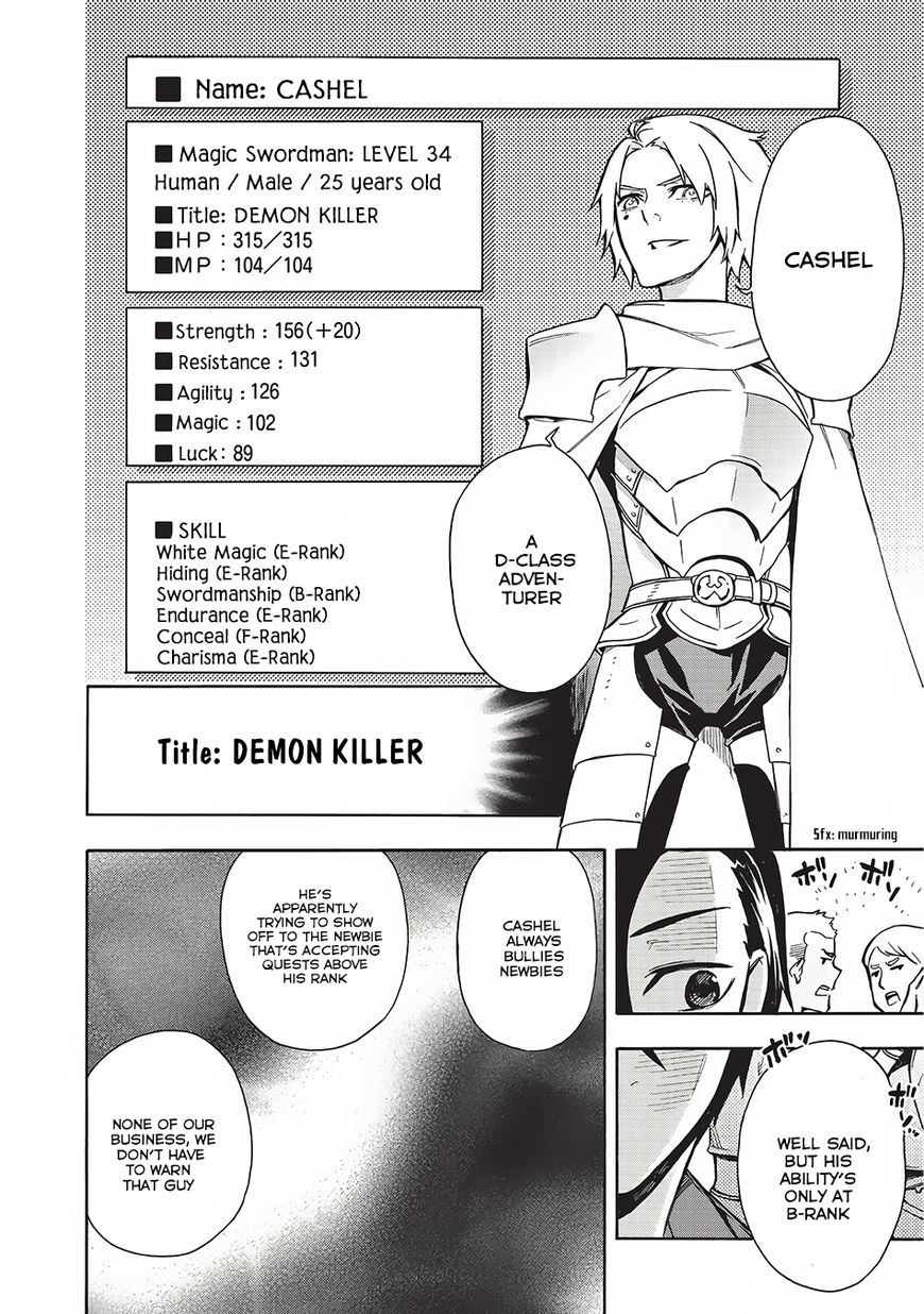 Page 15 of Chapter 2
