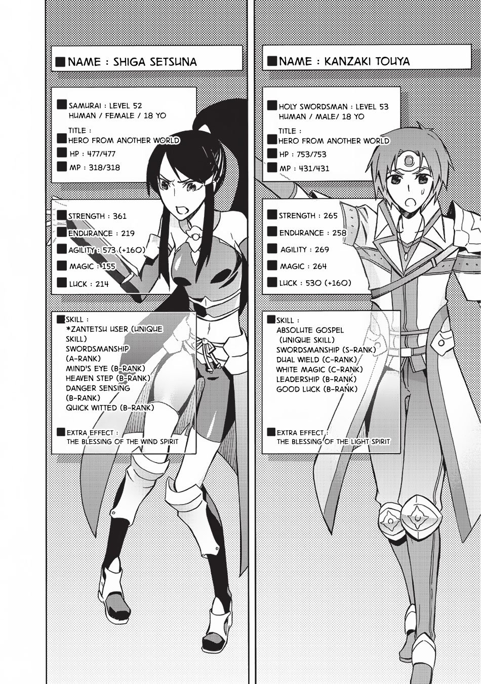 Page 5 of Chapter 7