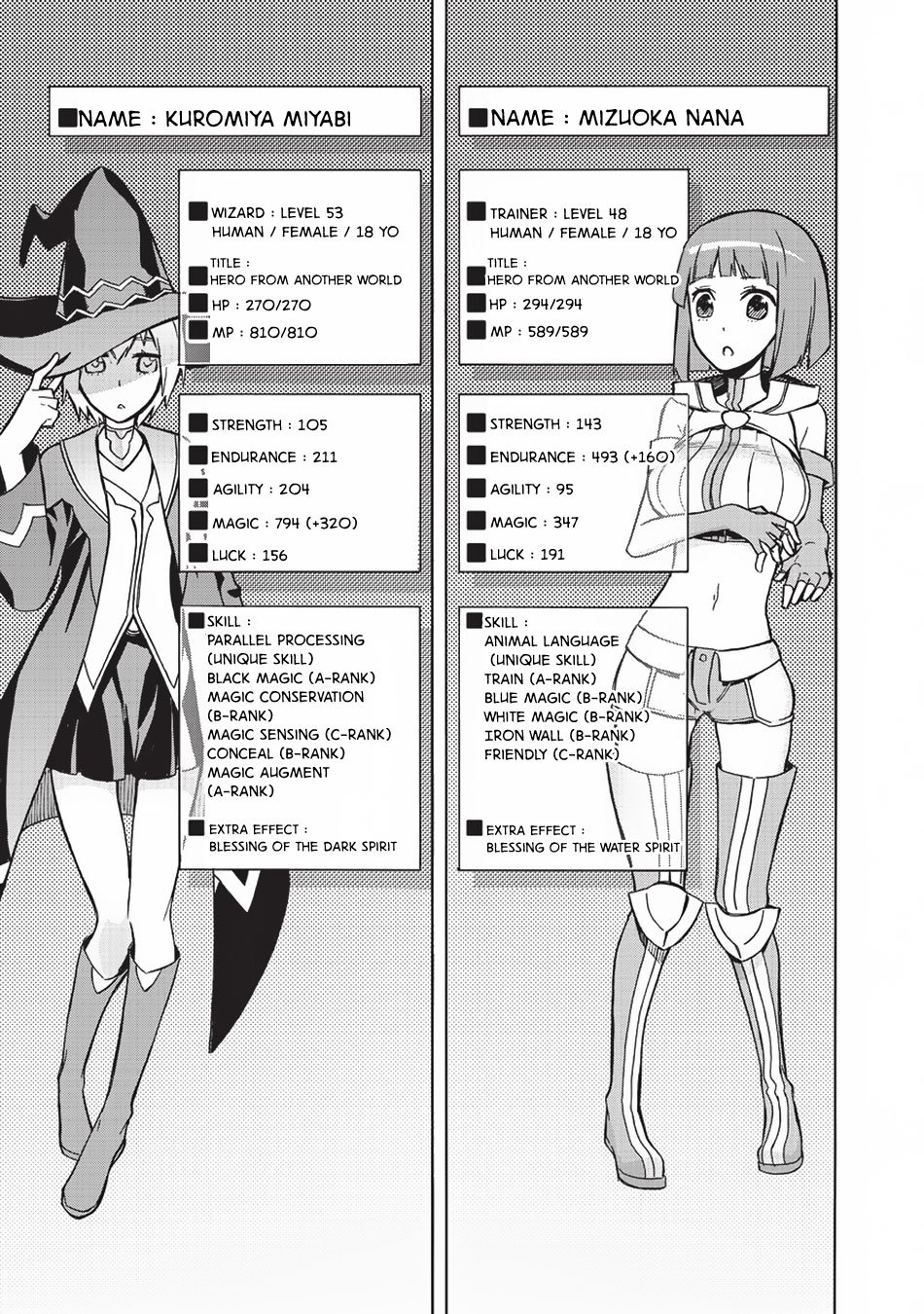 Page 6 of Chapter 7