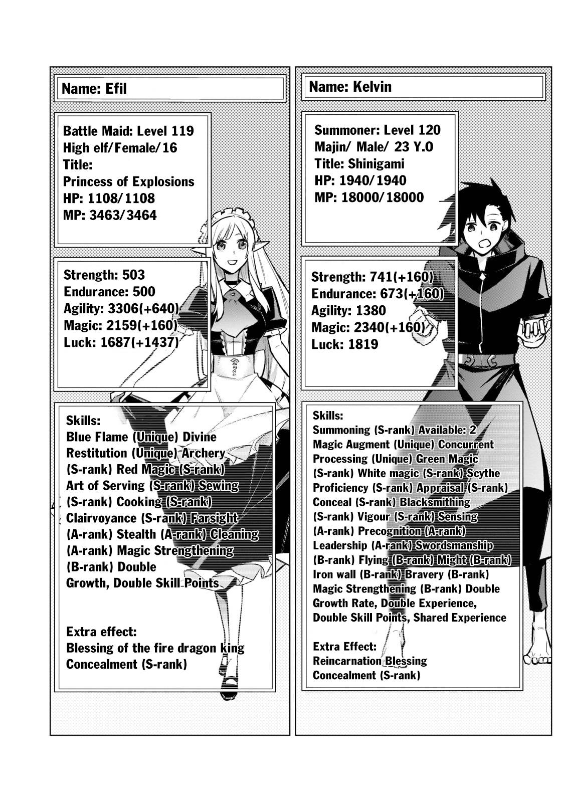 Page 5 of Chapter 95