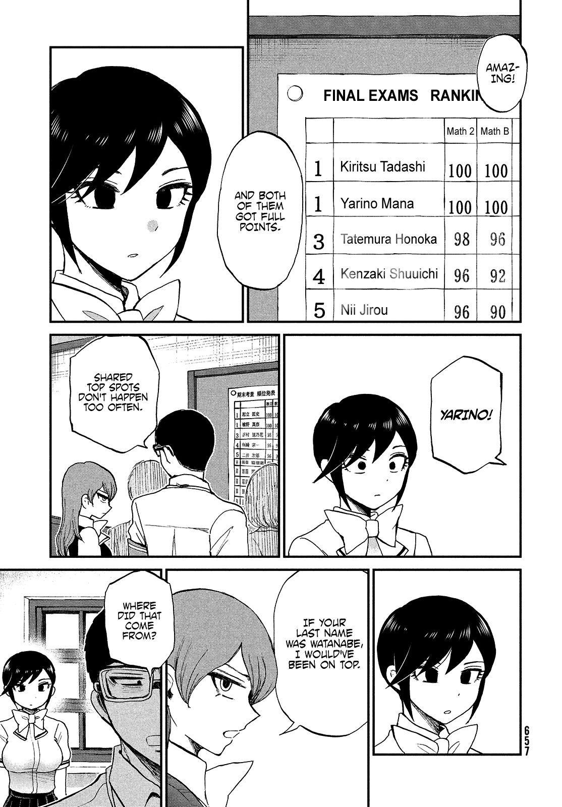 Page 20 of Chapter 22