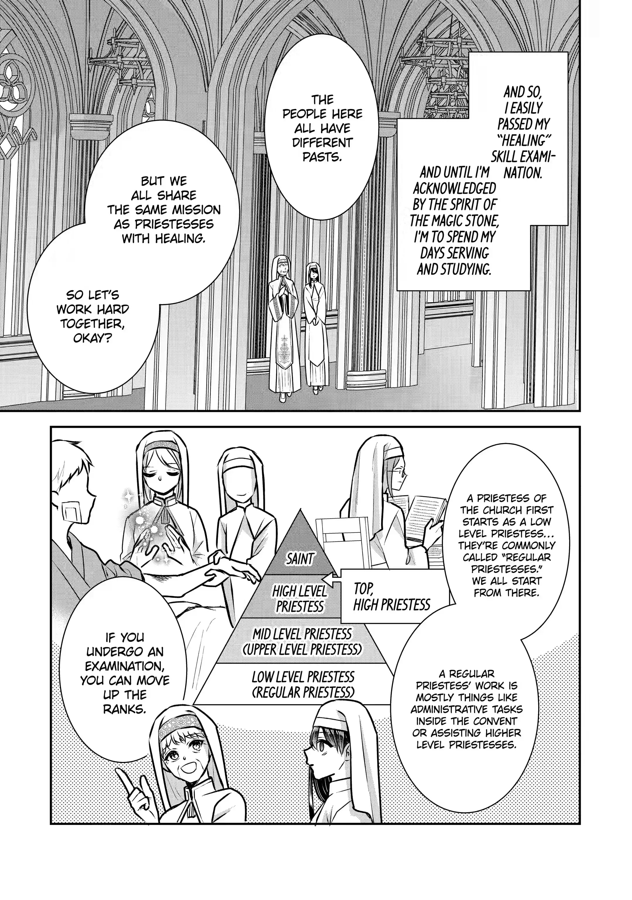 Page 7 of Chapter 19.1