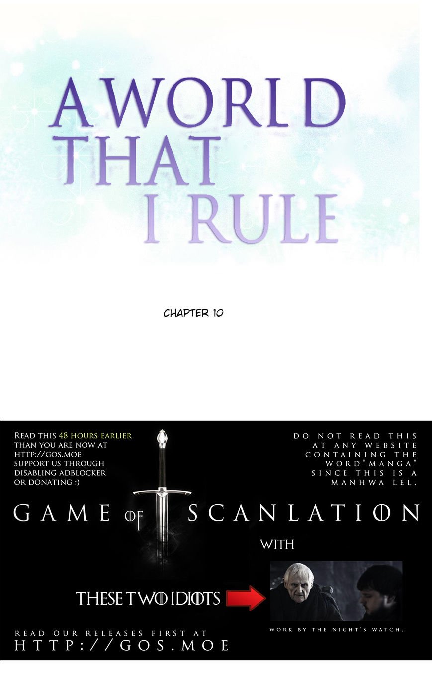Page 1 of Chapter 10